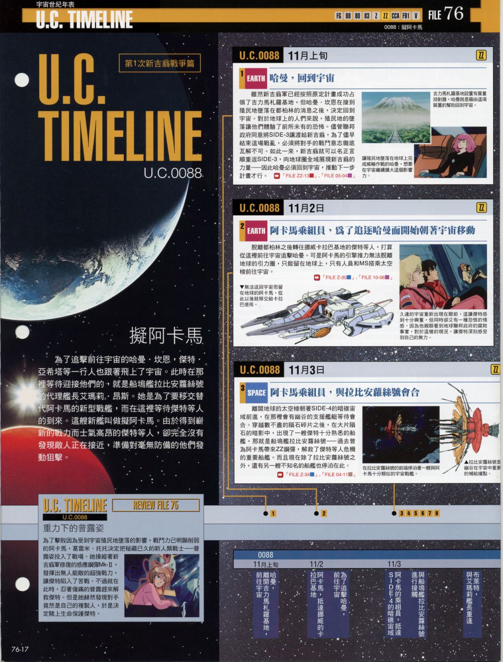 The Official Gundam Fact File韩漫全集-第71-80期合集无删减无遮挡章节图片 