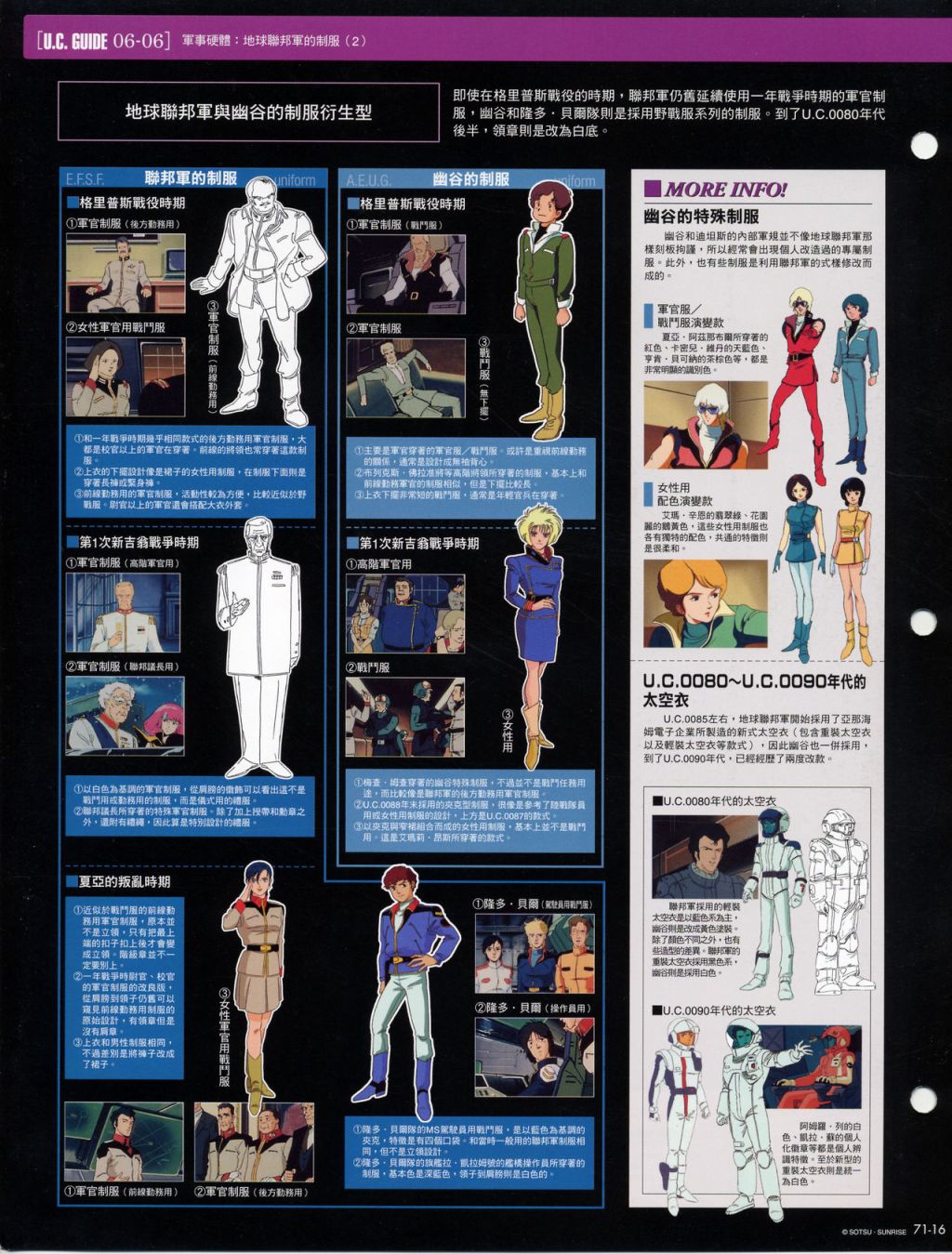 The Official Gundam Fact File韩漫全集-第71-80期合集无删减无遮挡章节图片 