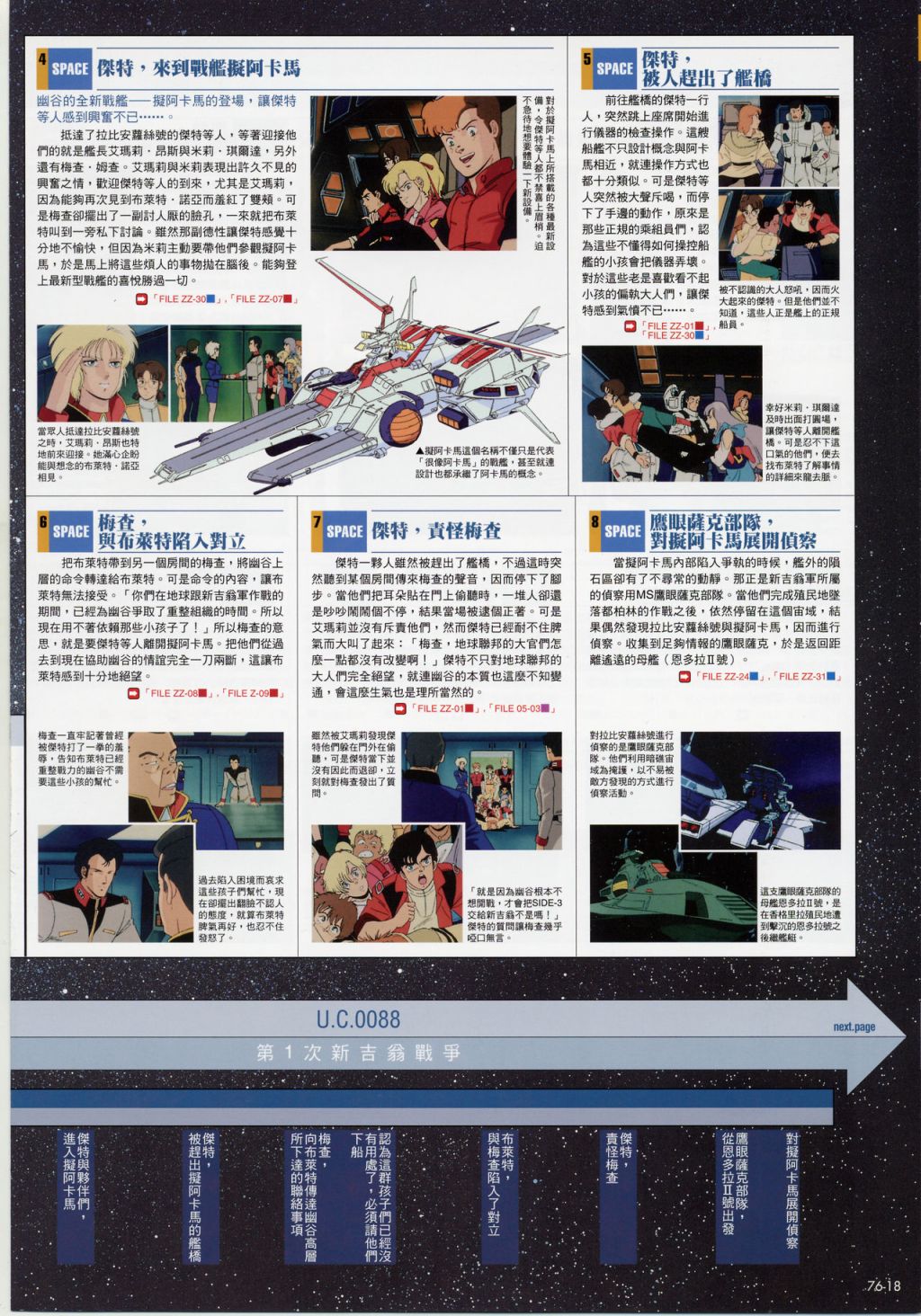 The Official Gundam Fact File韩漫全集-第71-80期合集无删减无遮挡章节图片 