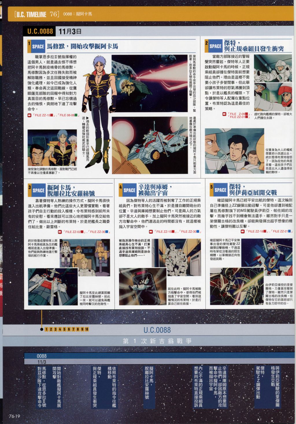 The Official Gundam Fact File韩漫全集-第71-80期合集无删减无遮挡章节图片 