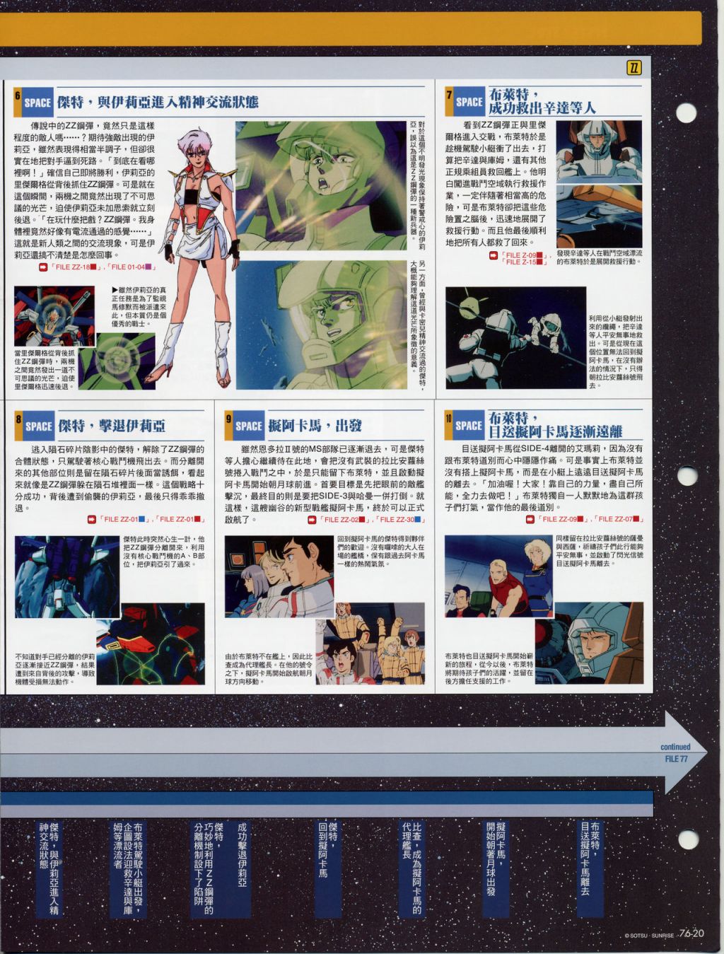 The Official Gundam Fact File韩漫全集-第71-80期合集无删减无遮挡章节图片 