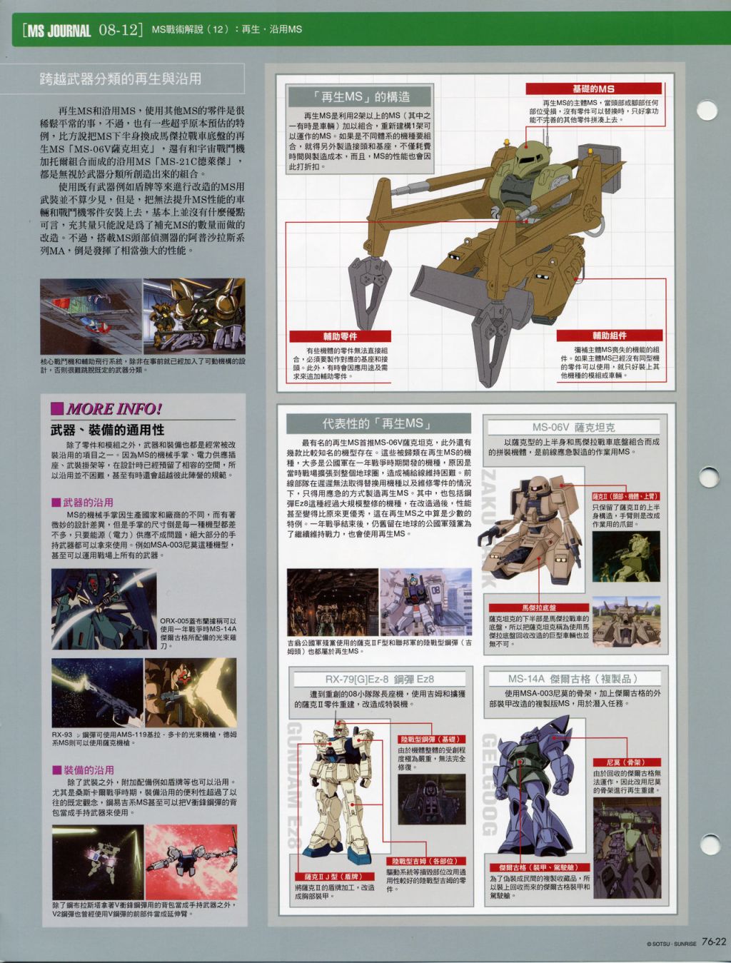 The Official Gundam Fact File韩漫全集-第71-80期合集无删减无遮挡章节图片 