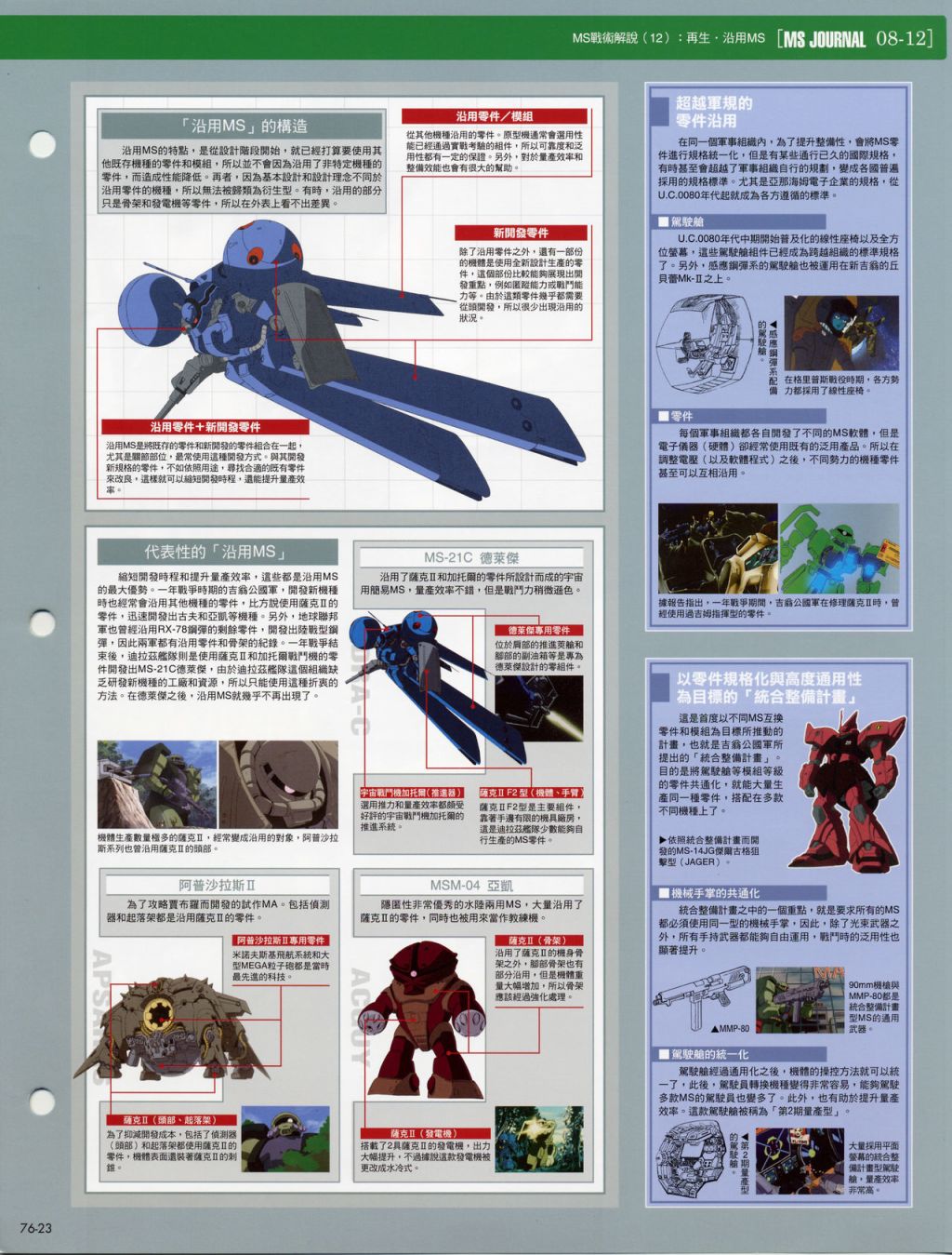The Official Gundam Fact File韩漫全集-第71-80期合集无删减无遮挡章节图片 