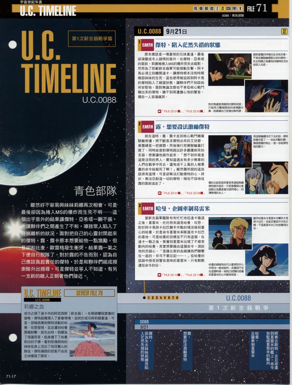 The Official Gundam Fact File韩漫全集-第71-80期合集无删减无遮挡章节图片 