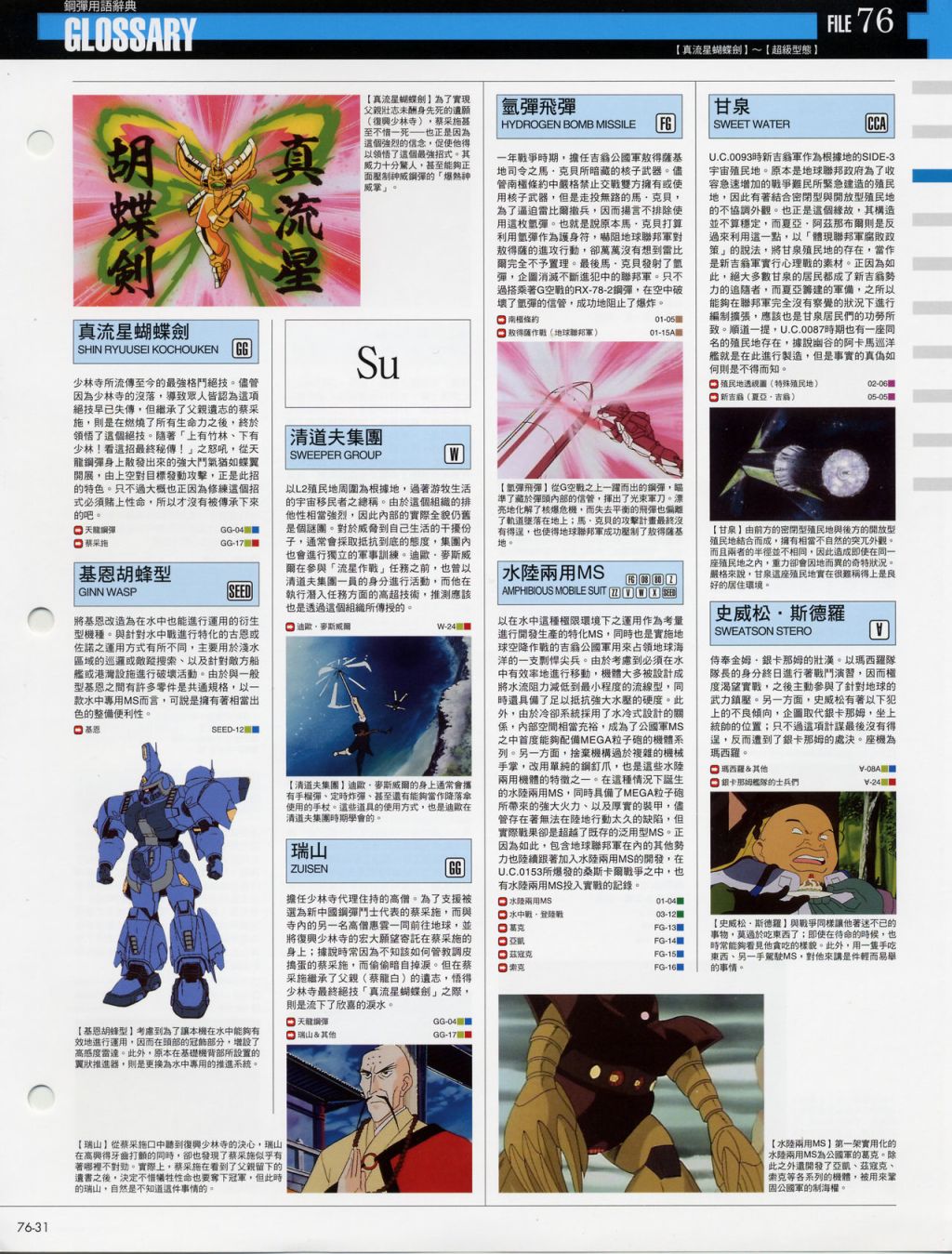 The Official Gundam Fact File韩漫全集-第71-80期合集无删减无遮挡章节图片 