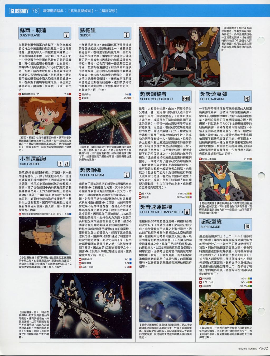 The Official Gundam Fact File韩漫全集-第71-80期合集无删减无遮挡章节图片 