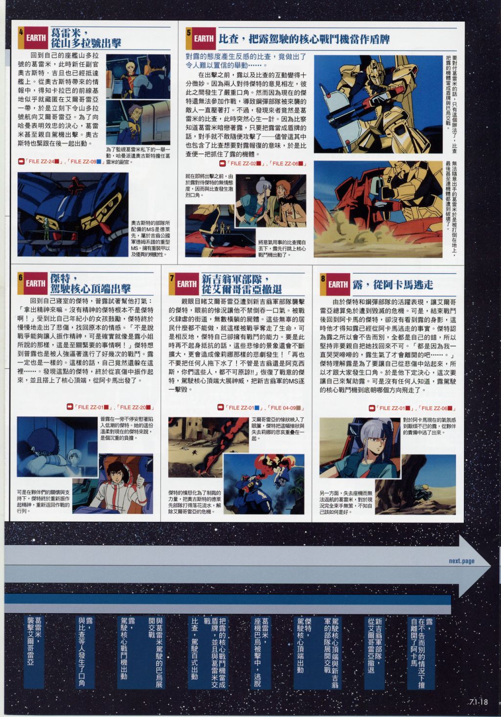 The Official Gundam Fact File韩漫全集-第71-80期合集无删减无遮挡章节图片 
