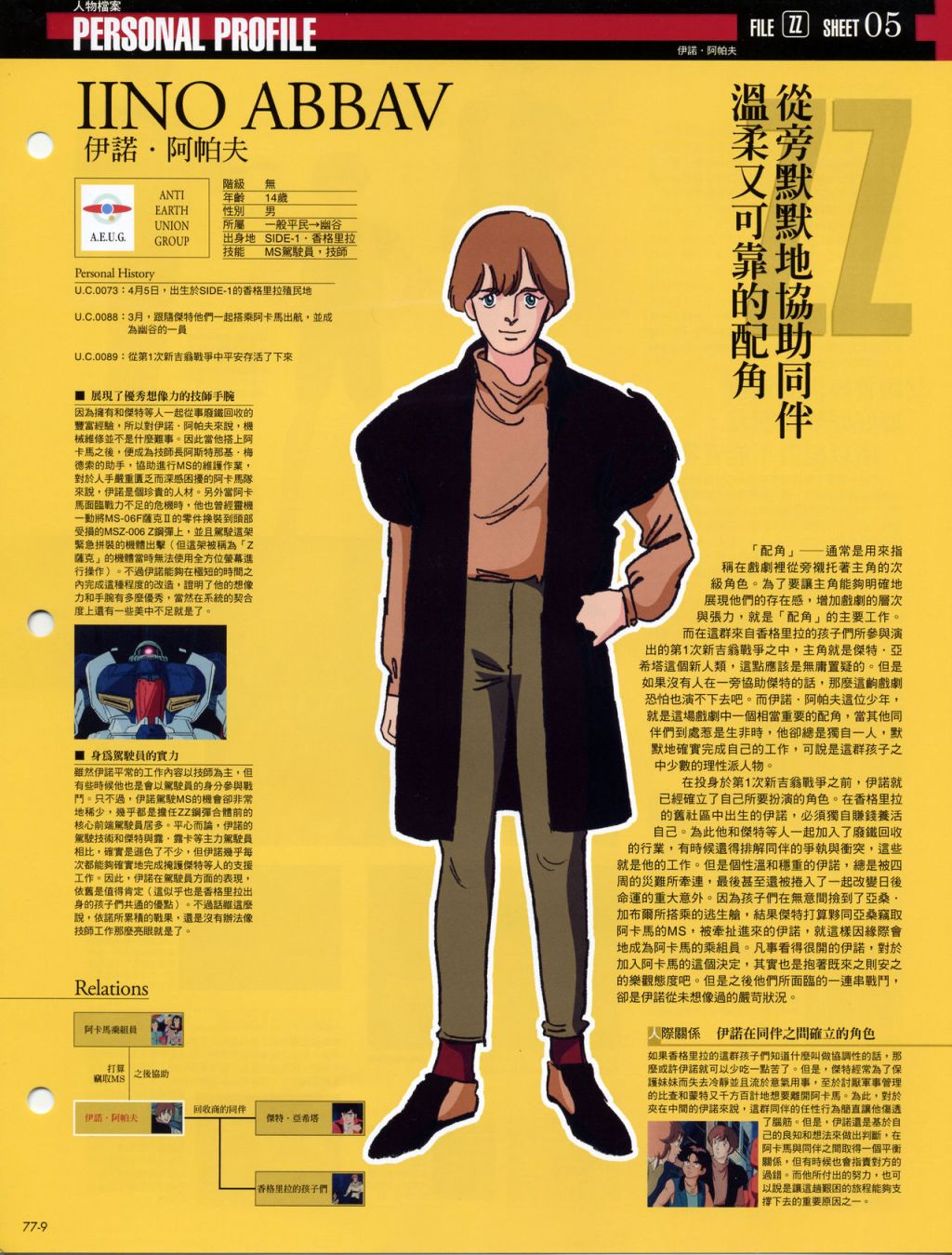 The Official Gundam Fact File韩漫全集-第71-80期合集无删减无遮挡章节图片 