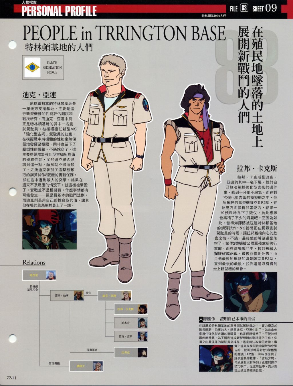 The Official Gundam Fact File韩漫全集-第71-80期合集无删减无遮挡章节图片 