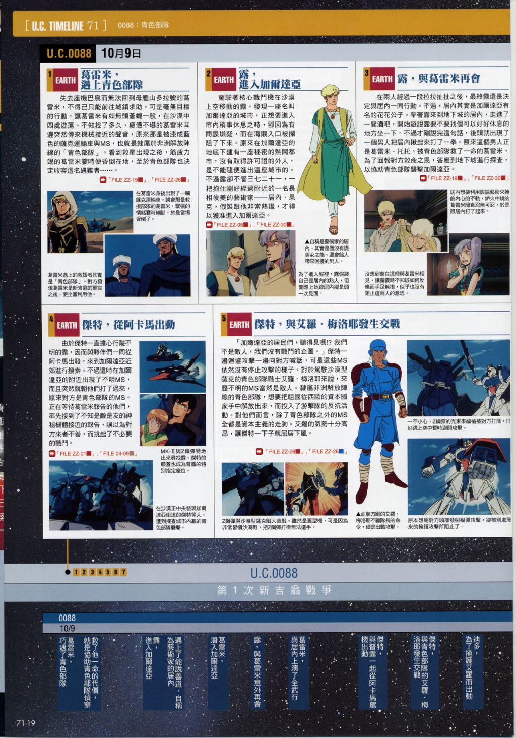 The Official Gundam Fact File韩漫全集-第71-80期合集无删减无遮挡章节图片 