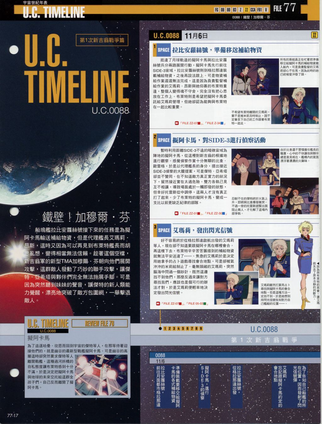 The Official Gundam Fact File韩漫全集-第71-80期合集无删减无遮挡章节图片 