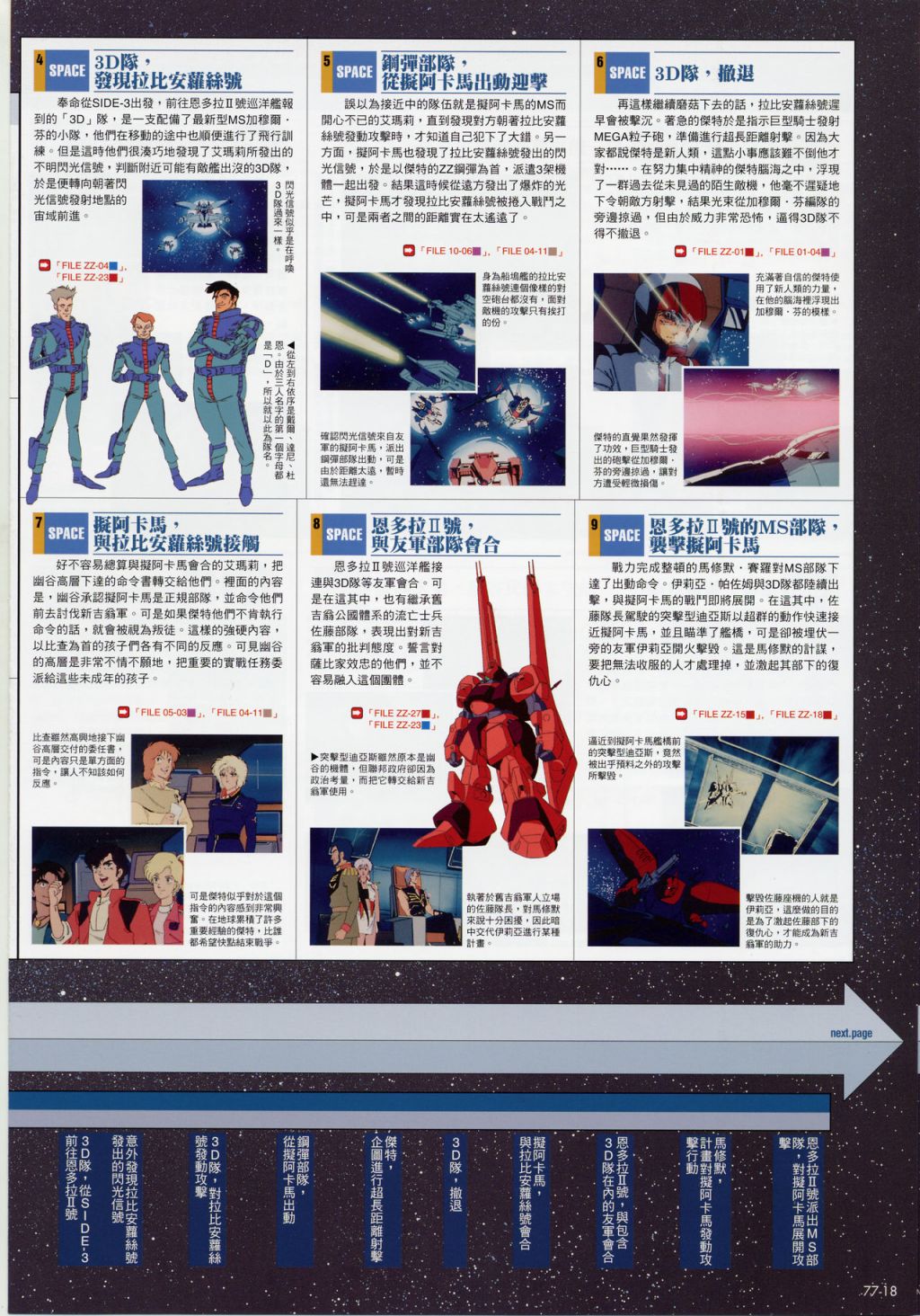 The Official Gundam Fact File韩漫全集-第71-80期合集无删减无遮挡章节图片 