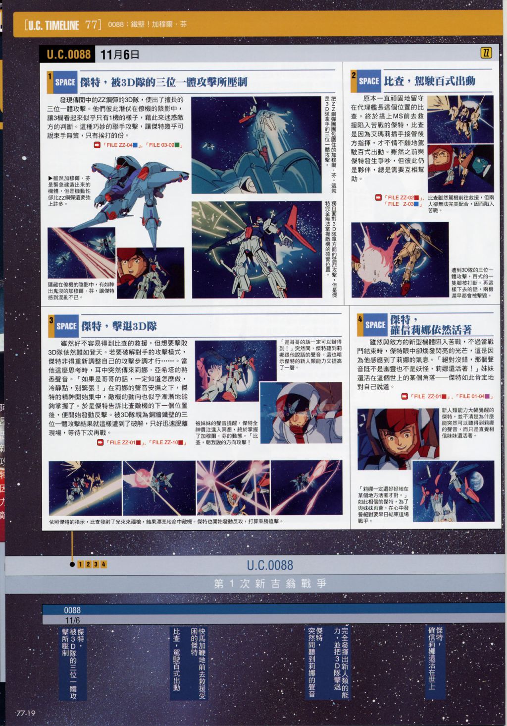 The Official Gundam Fact File韩漫全集-第71-80期合集无删减无遮挡章节图片 