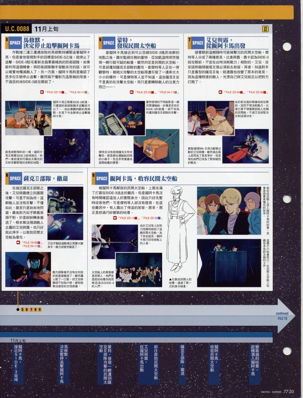 The Official Gundam Fact File韩漫全集-第71-80期合集无删减无遮挡章节图片 