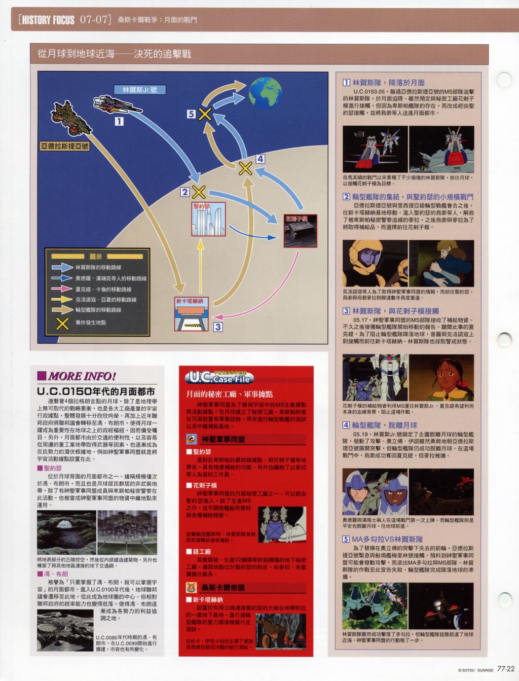 The Official Gundam Fact File韩漫全集-第71-80期合集无删减无遮挡章节图片 