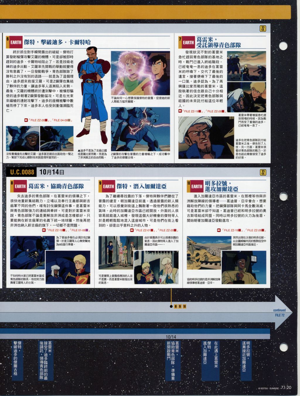 The Official Gundam Fact File韩漫全集-第71-80期合集无删减无遮挡章节图片 
