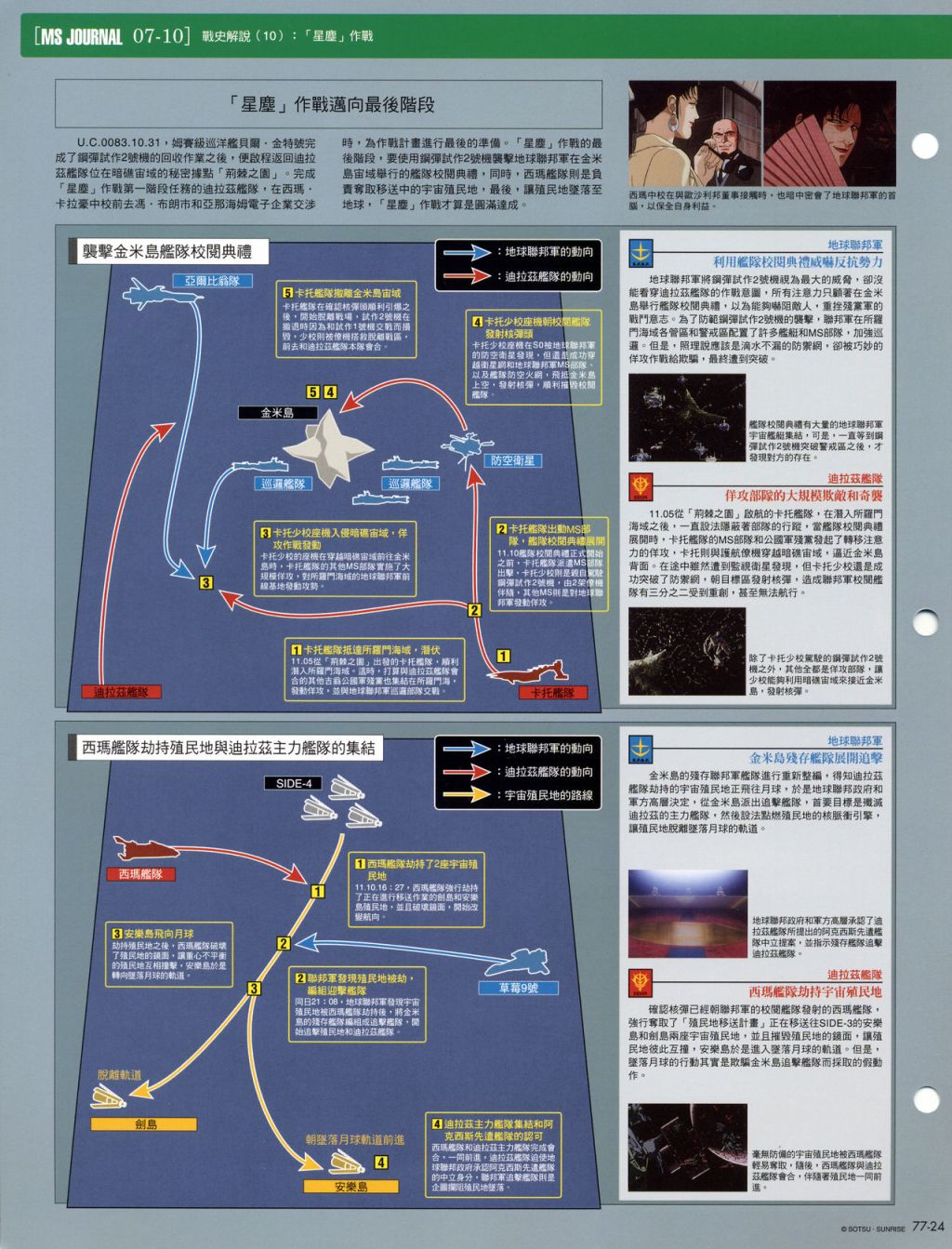 The Official Gundam Fact File韩漫全集-第71-80期合集无删减无遮挡章节图片 