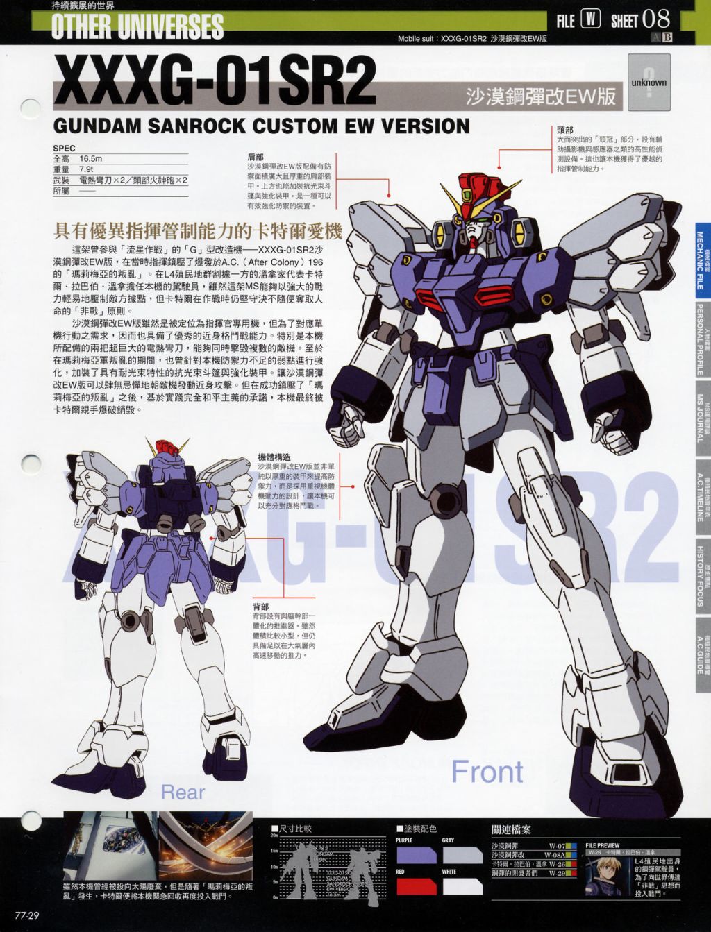 The Official Gundam Fact File韩漫全集-第71-80期合集无删减无遮挡章节图片 
