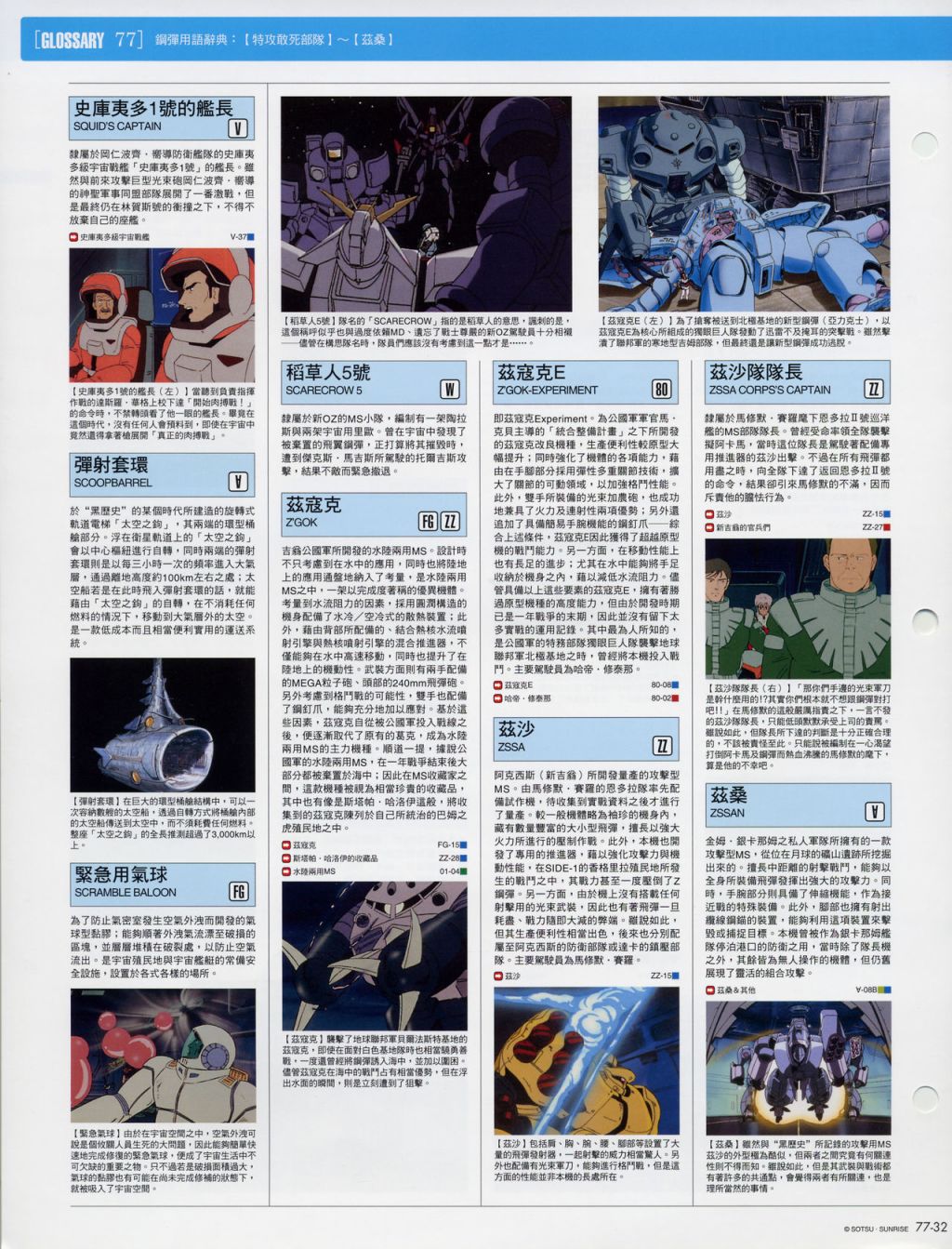 The Official Gundam Fact File韩漫全集-第71-80期合集无删减无遮挡章节图片 