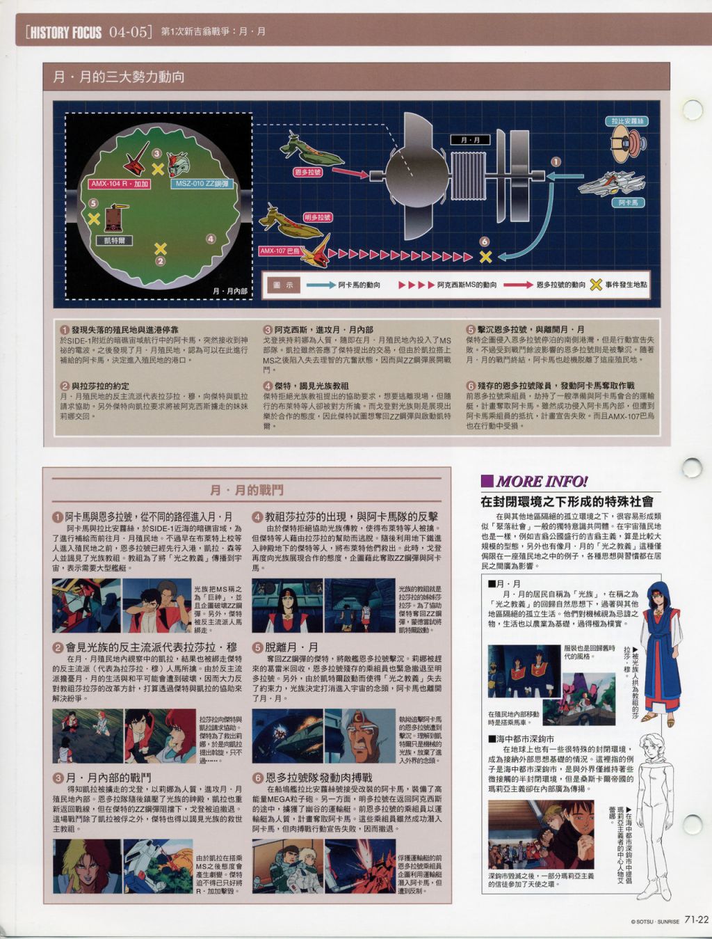 The Official Gundam Fact File韩漫全集-第71-80期合集无删减无遮挡章节图片 