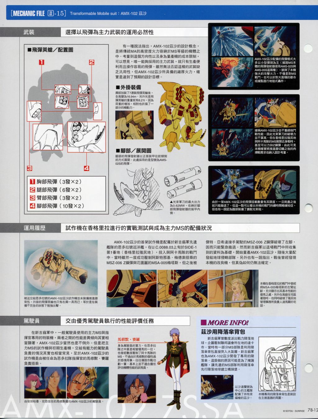The Official Gundam Fact File韩漫全集-第71-80期合集无删减无遮挡章节图片 