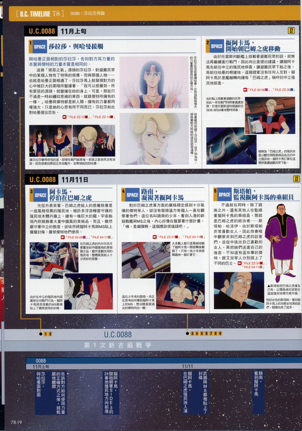 The Official Gundam Fact File韩漫全集-第71-80期合集无删减无遮挡章节图片 