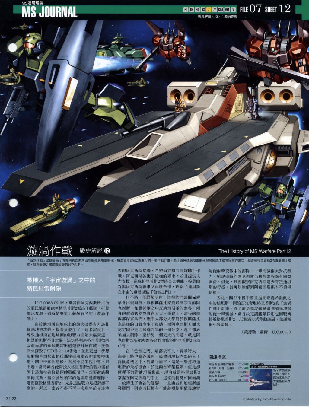 The Official Gundam Fact File韩漫全集-第71-80期合集无删减无遮挡章节图片 