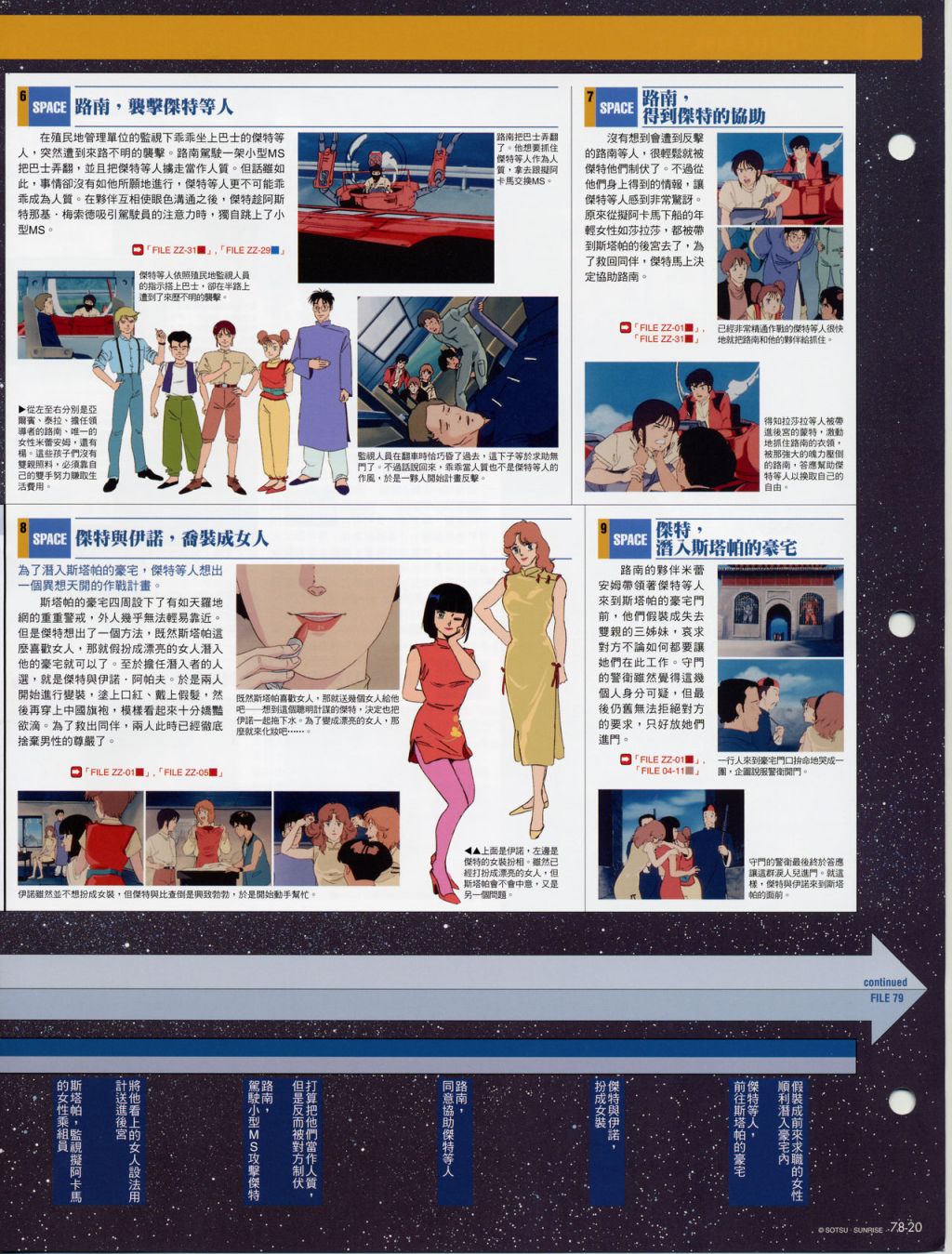 The Official Gundam Fact File韩漫全集-第71-80期合集无删减无遮挡章节图片 