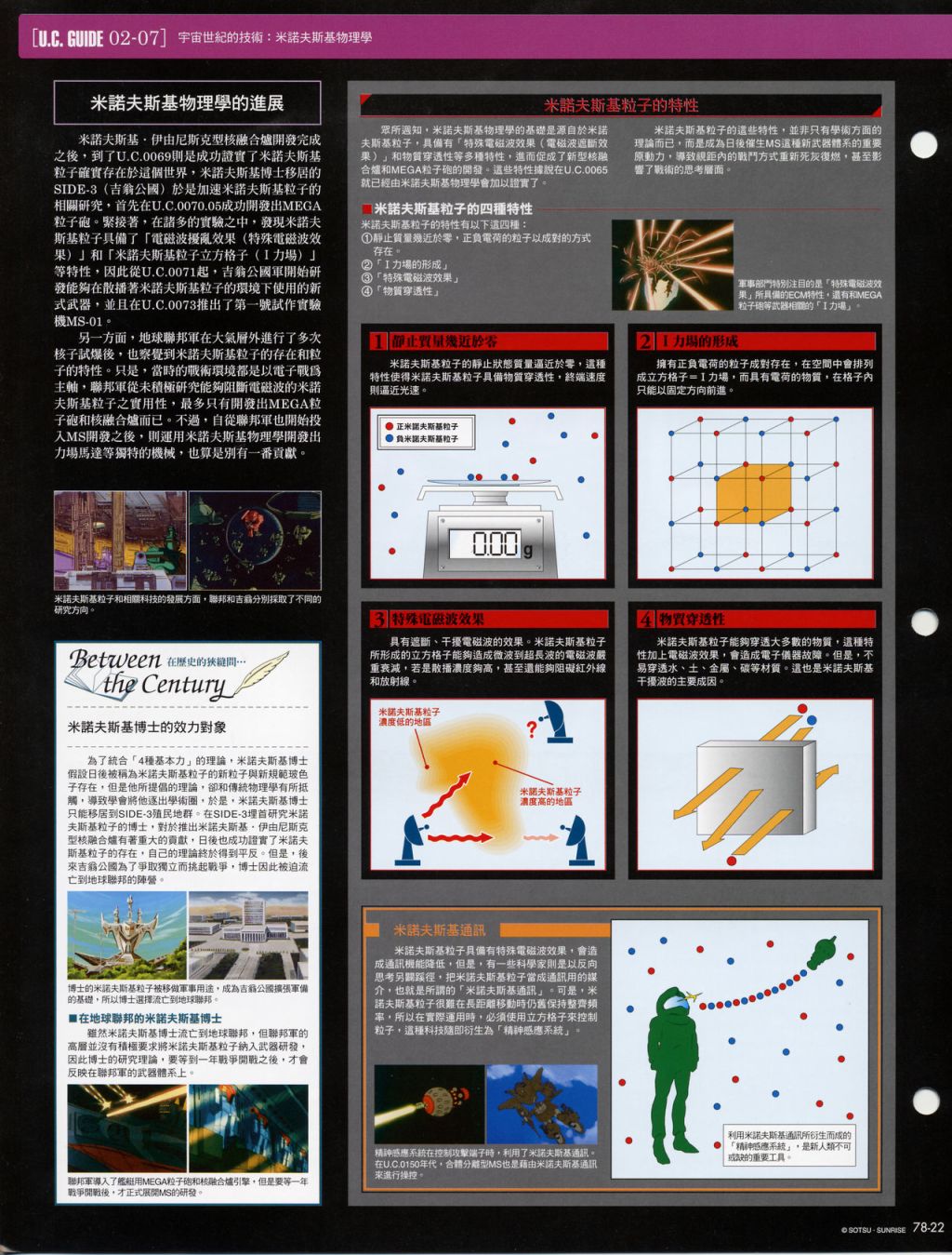 The Official Gundam Fact File韩漫全集-第71-80期合集无删减无遮挡章节图片 