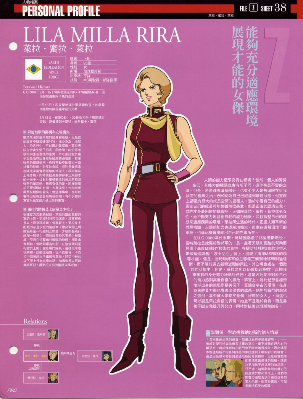 The Official Gundam Fact File韩漫全集-第71-80期合集无删减无遮挡章节图片 