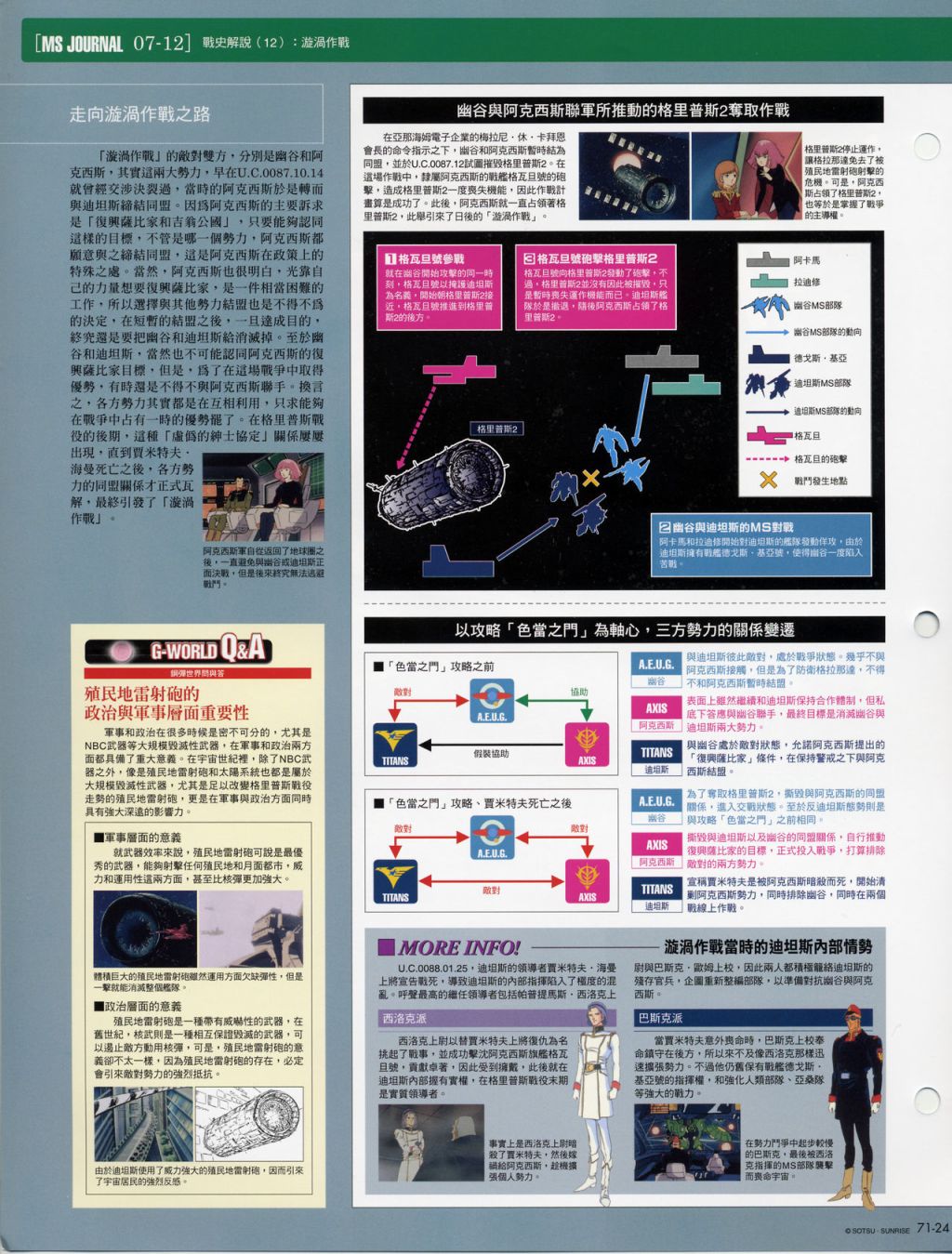 The Official Gundam Fact File韩漫全集-第71-80期合集无删减无遮挡章节图片 