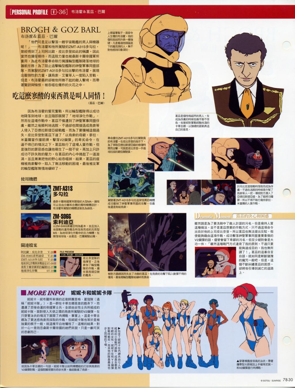 The Official Gundam Fact File韩漫全集-第71-80期合集无删减无遮挡章节图片 