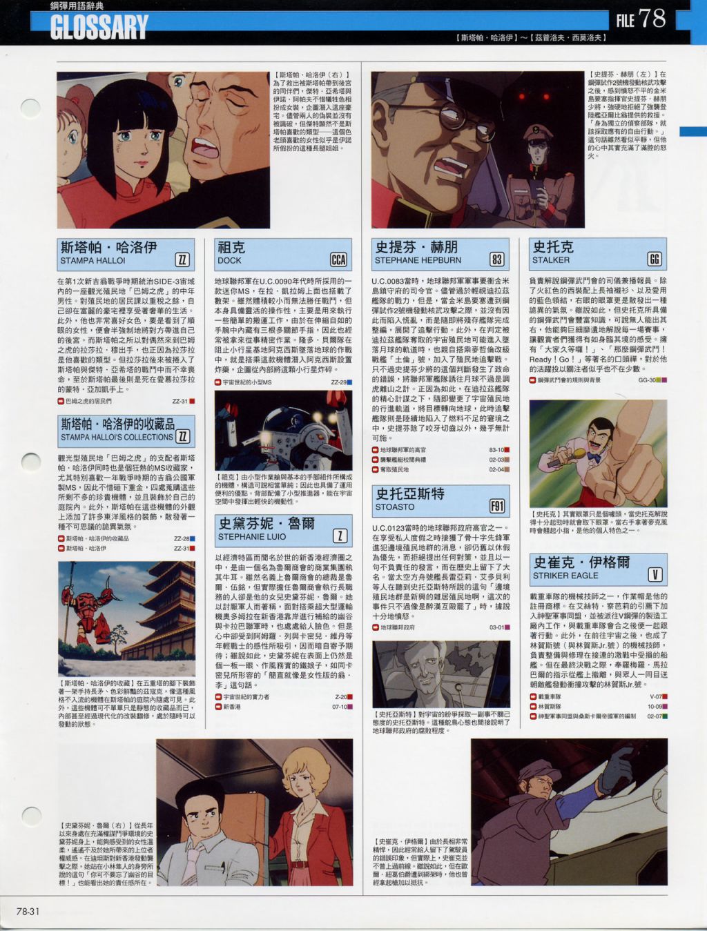 The Official Gundam Fact File韩漫全集-第71-80期合集无删减无遮挡章节图片 