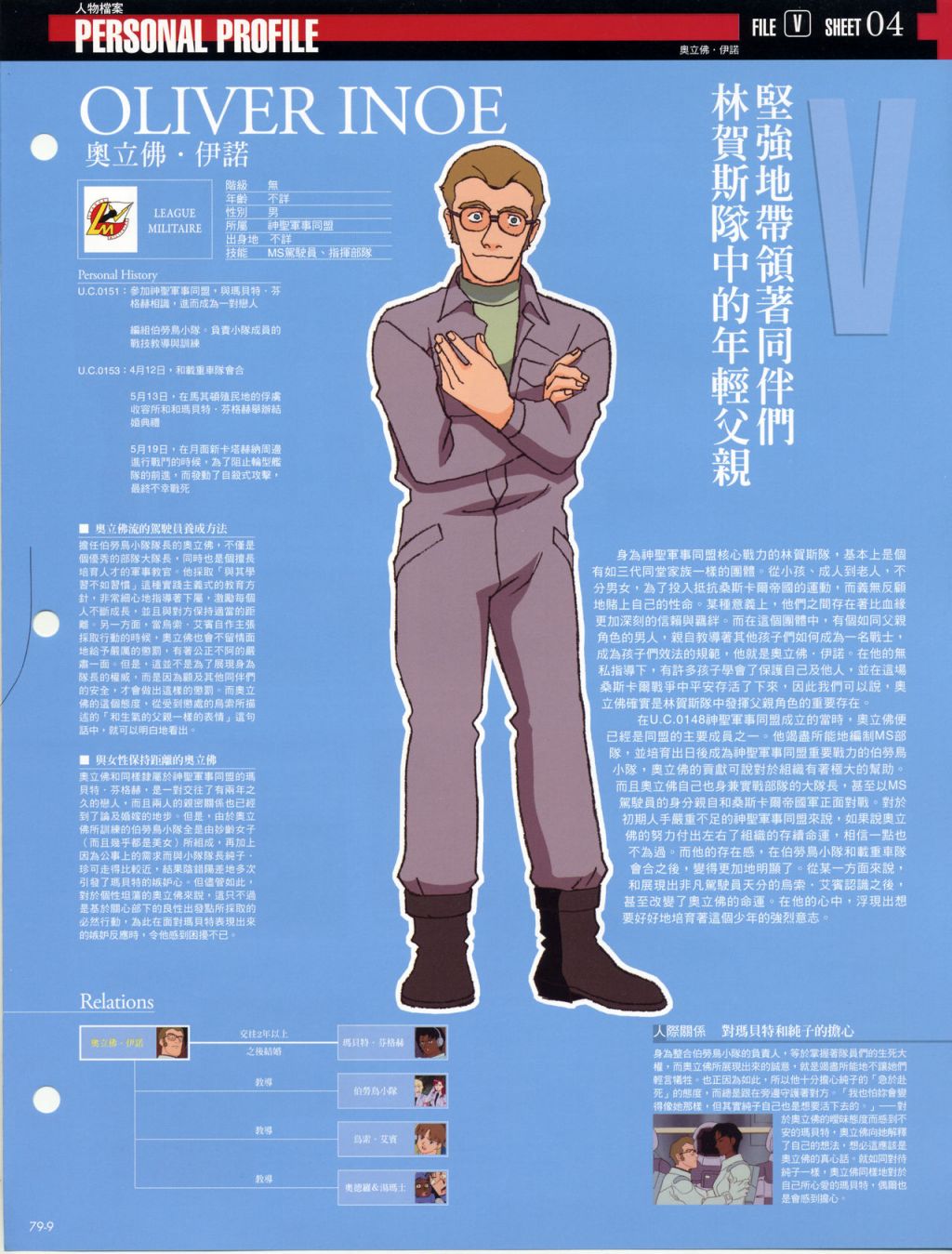 The Official Gundam Fact File韩漫全集-第71-80期合集无删减无遮挡章节图片 