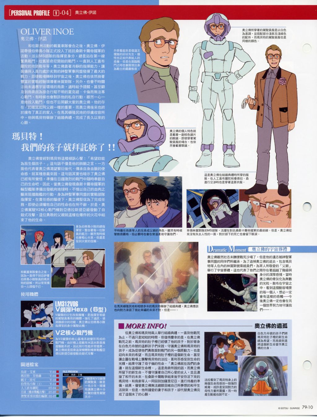 The Official Gundam Fact File韩漫全集-第71-80期合集无删减无遮挡章节图片 