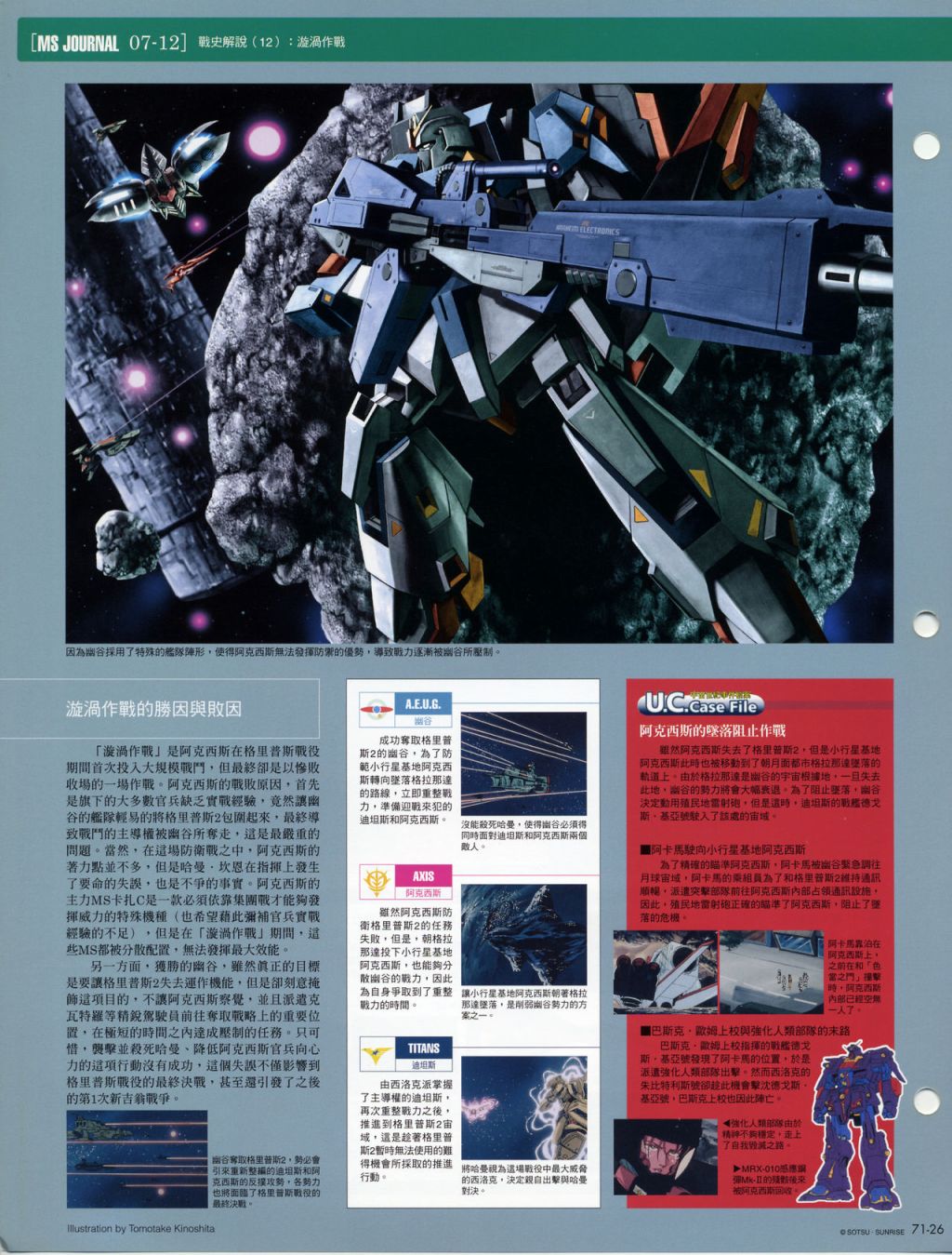 The Official Gundam Fact File韩漫全集-第71-80期合集无删减无遮挡章节图片 