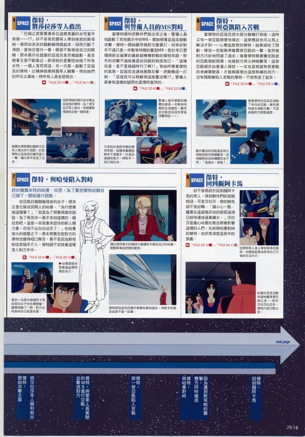 The Official Gundam Fact File韩漫全集-第71-80期合集无删减无遮挡章节图片 