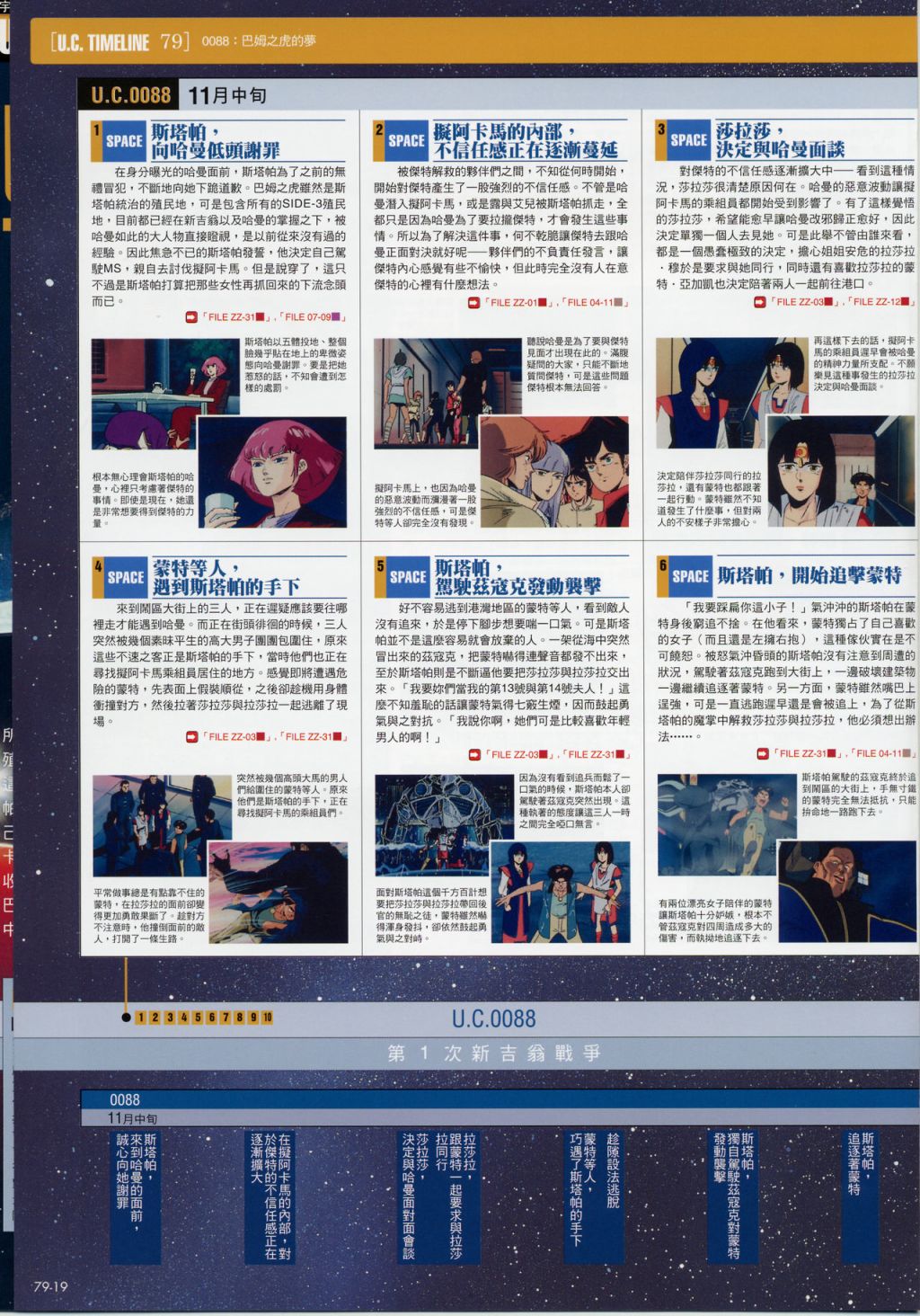 The Official Gundam Fact File韩漫全集-第71-80期合集无删减无遮挡章节图片 
