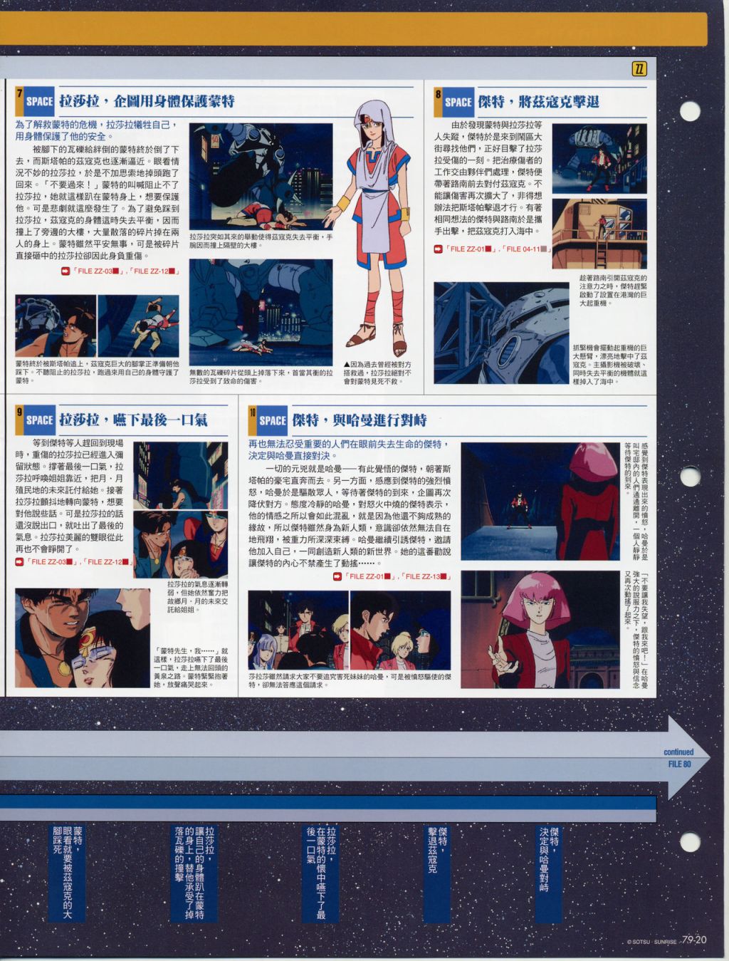The Official Gundam Fact File韩漫全集-第71-80期合集无删减无遮挡章节图片 
