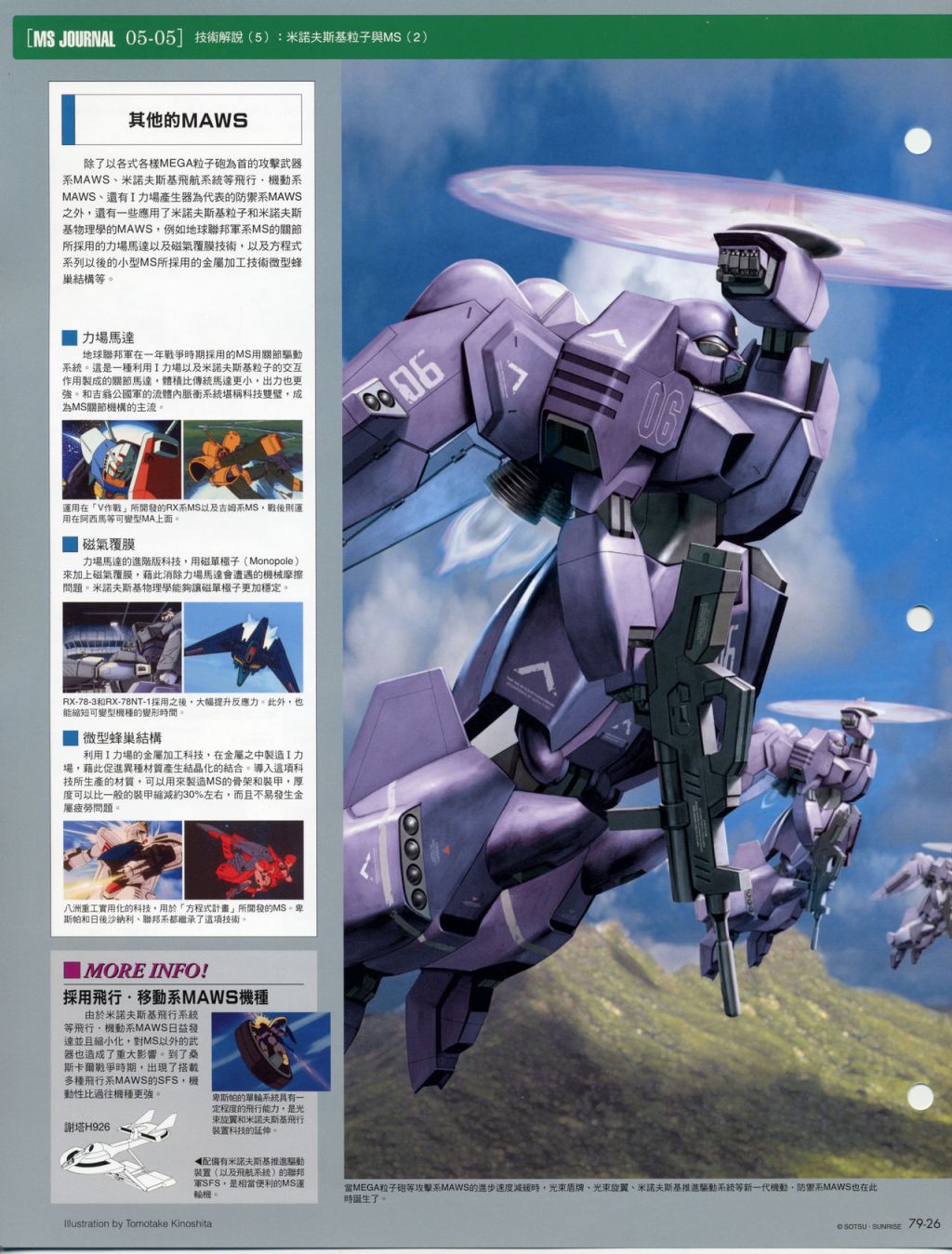 The Official Gundam Fact File韩漫全集-第71-80期合集无删减无遮挡章节图片 