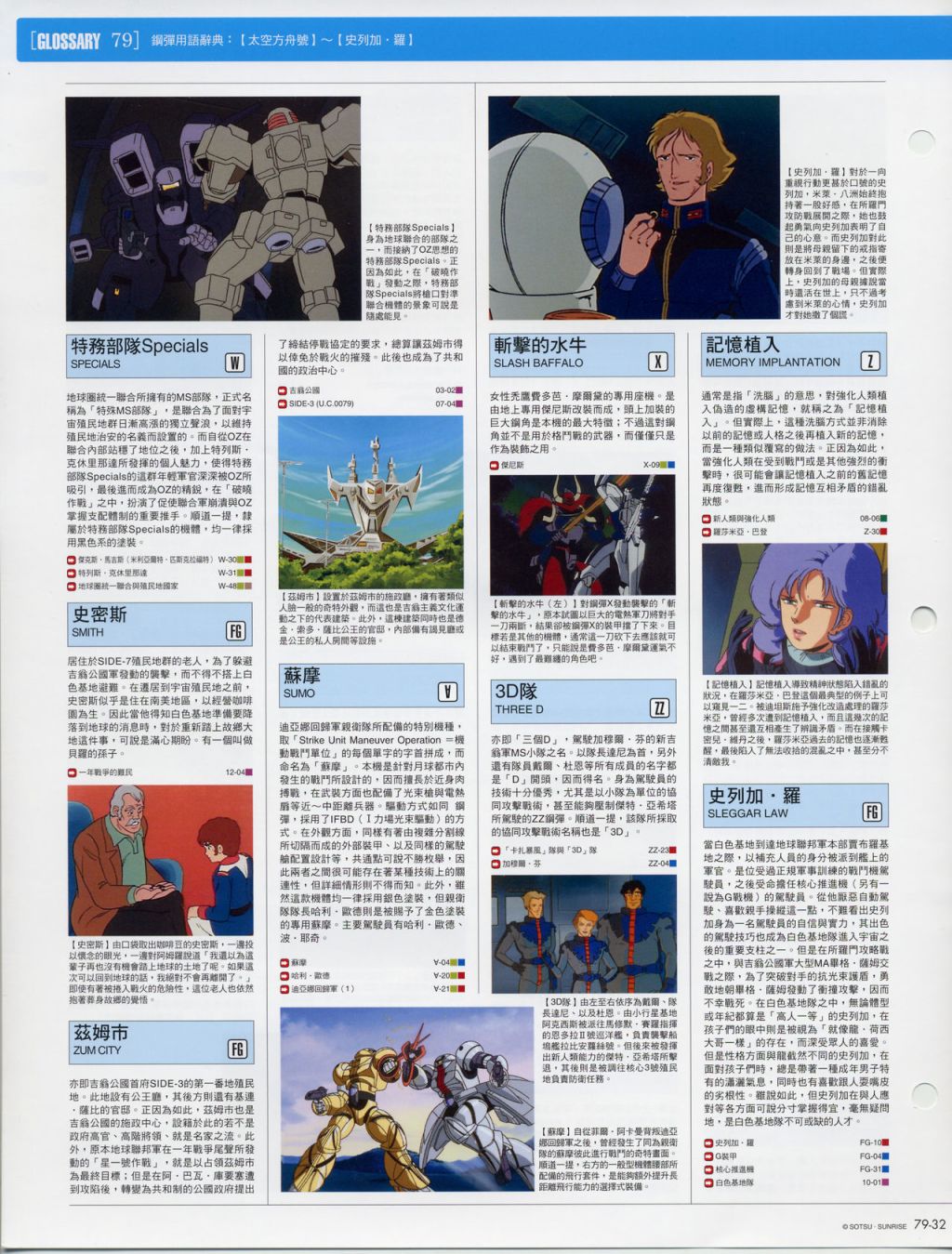 The Official Gundam Fact File韩漫全集-第71-80期合集无删减无遮挡章节图片 