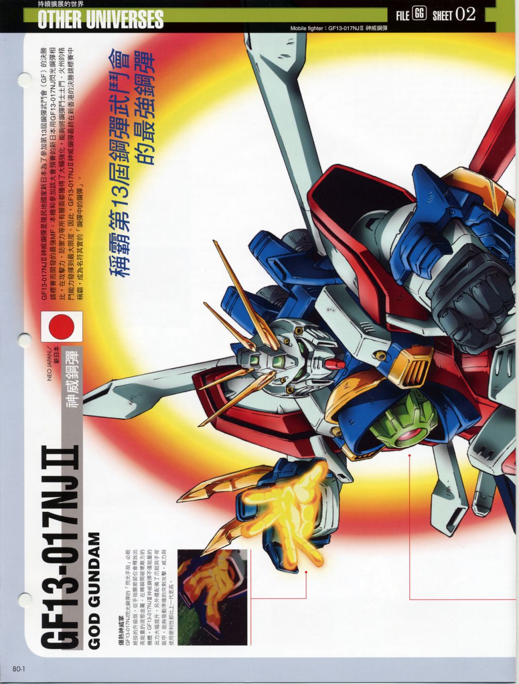 The Official Gundam Fact File韩漫全集-第71-80期合集无删减无遮挡章节图片 