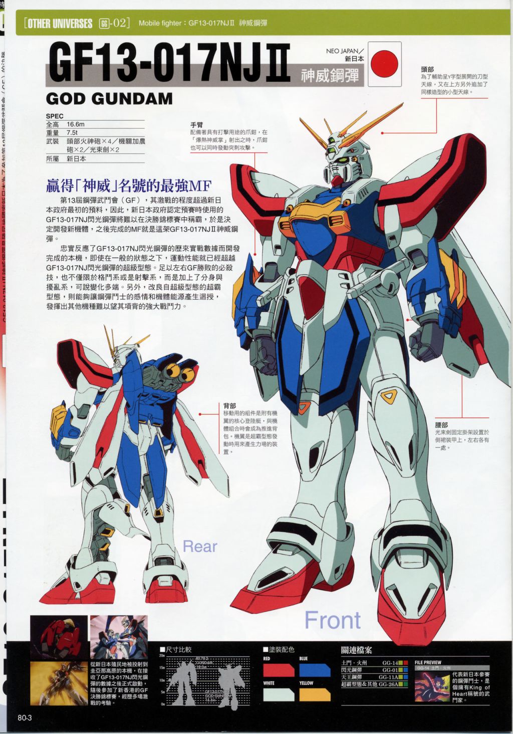 The Official Gundam Fact File韩漫全集-第71-80期合集无删减无遮挡章节图片 