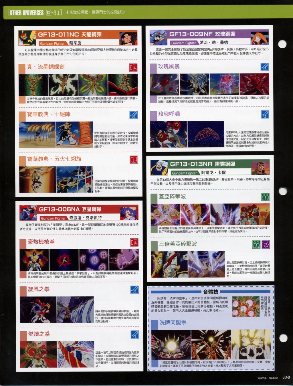The Official Gundam Fact File韩漫全集-第71-80期合集无删减无遮挡章节图片 
