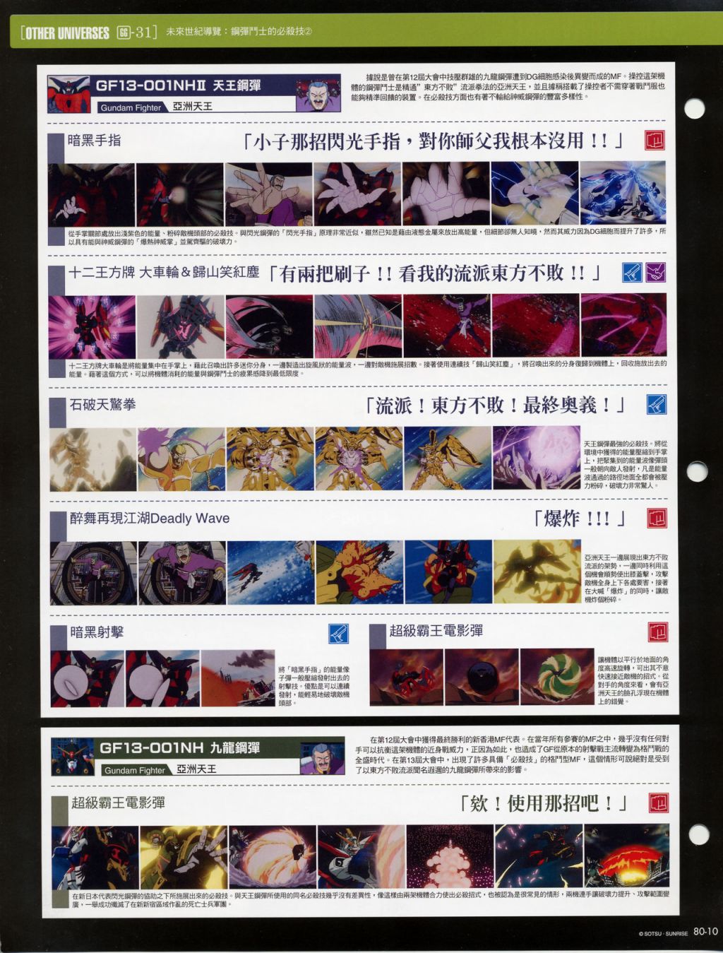 The Official Gundam Fact File韩漫全集-第71-80期合集无删减无遮挡章节图片 