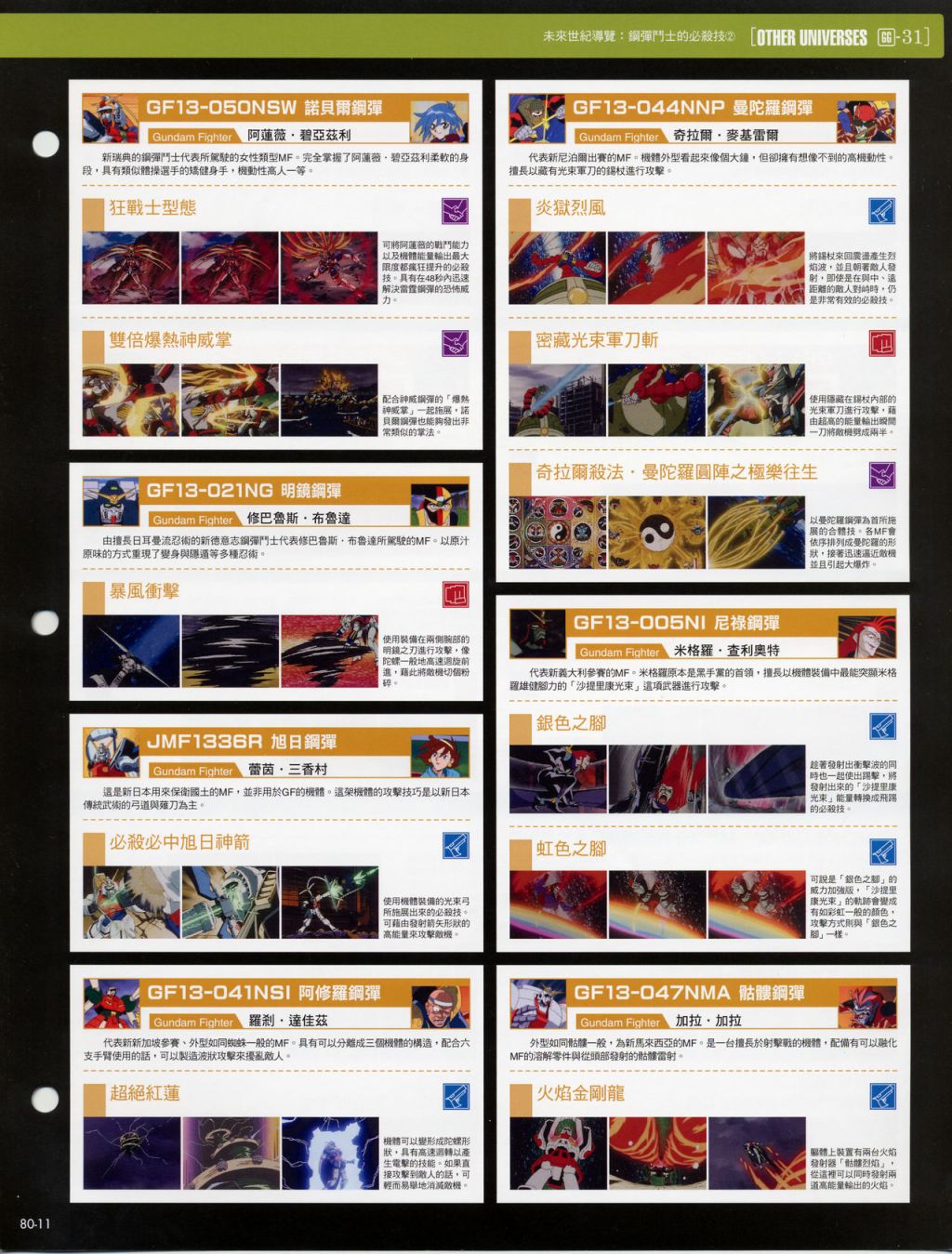 The Official Gundam Fact File韩漫全集-第71-80期合集无删减无遮挡章节图片 