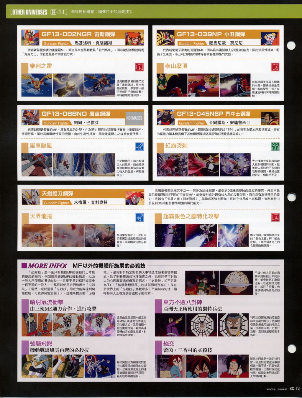 The Official Gundam Fact File韩漫全集-第71-80期合集无删减无遮挡章节图片 