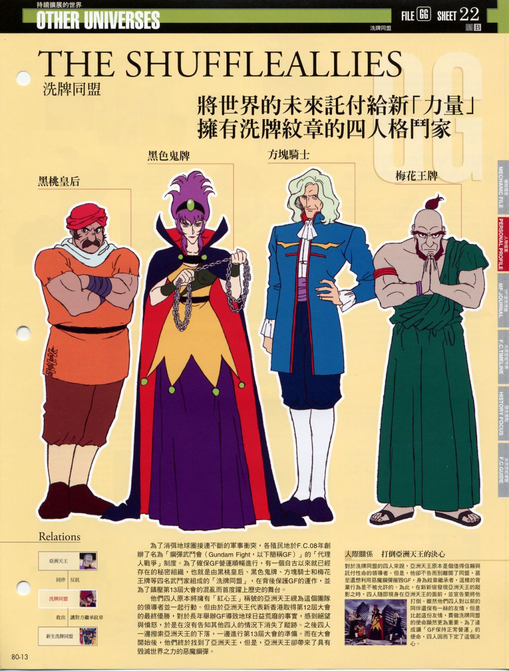 The Official Gundam Fact File韩漫全集-第71-80期合集无删减无遮挡章节图片 