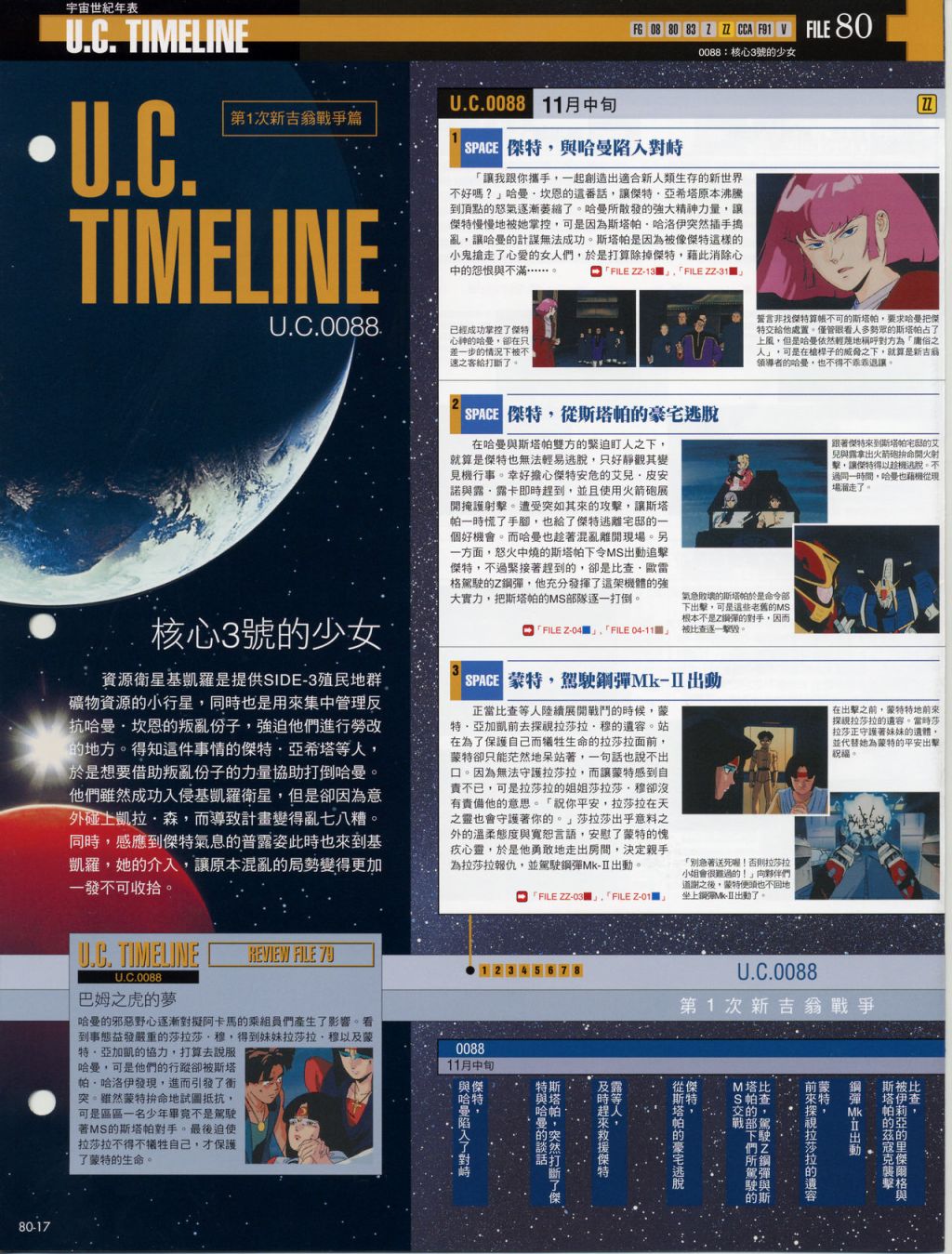 The Official Gundam Fact File韩漫全集-第71-80期合集无删减无遮挡章节图片 