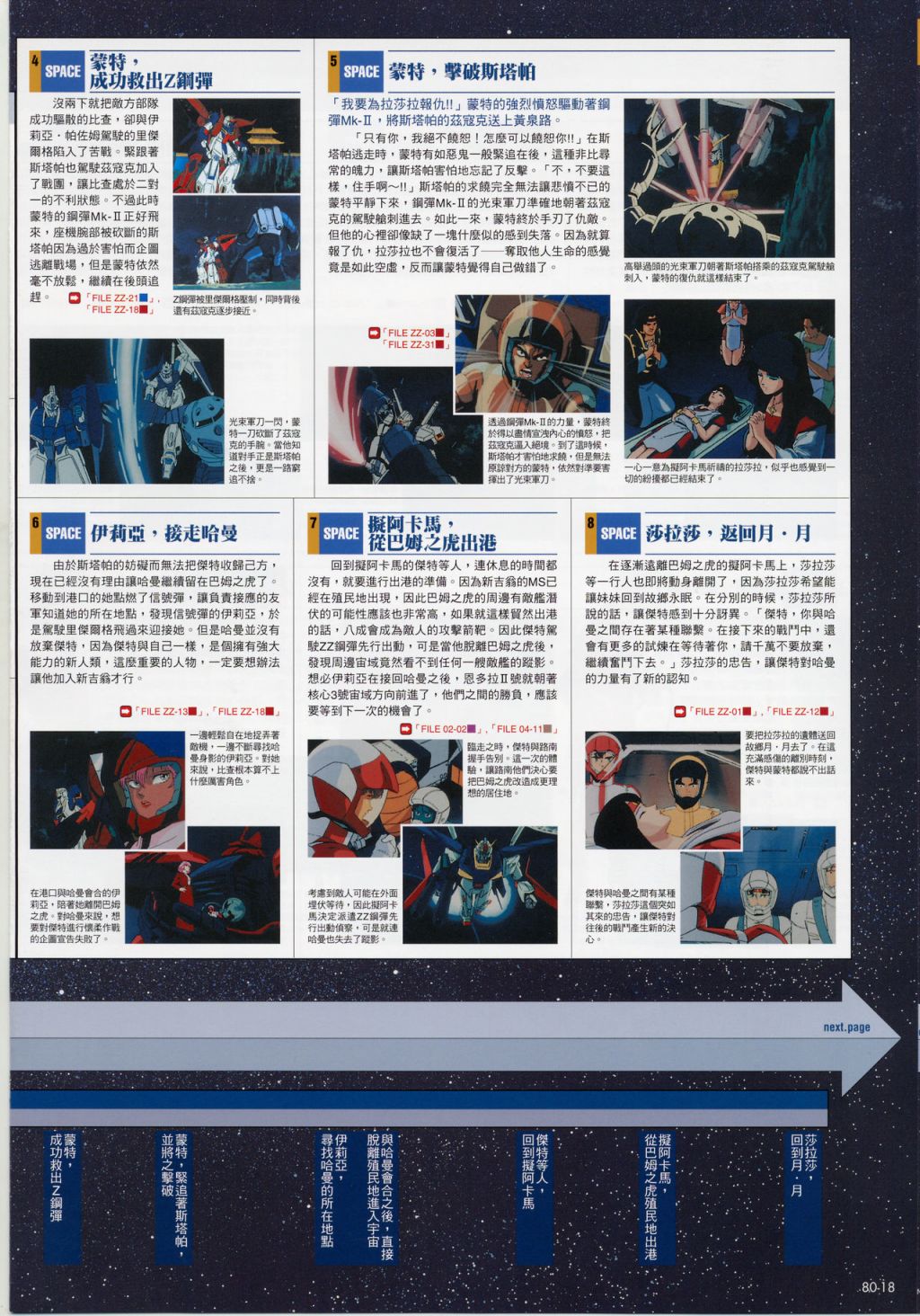The Official Gundam Fact File韩漫全集-第71-80期合集无删减无遮挡章节图片 